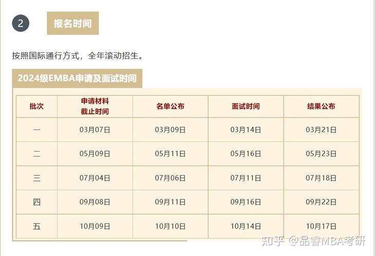 mba提前面试的学校有哪些,mba提前面试有什么用?(今日头条已更新)-第2张图片-家教网 mba提前面试的学校有哪些,mba提前面试有什么用?(今日头条已更新)-第2张图片-家教网