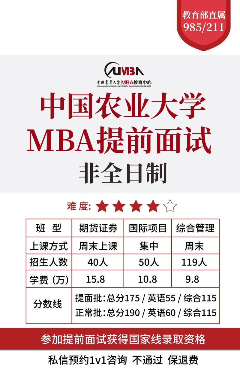 mba提前面试的学校有哪些,mba提前面试有什么用?(今日头条已更新)-第5张图片-家教网 mba提前面试的学校有哪些,mba提前面试有什么用?(今日头条已更新)-第5张图片-家教网