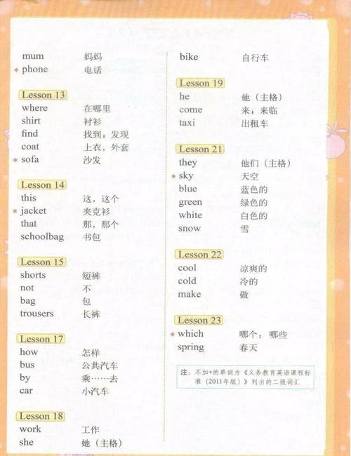 零下用英语怎么说,零下英语咋说?(今日头条已更新)-第1张图片-家教网 零下用英语怎么说,零下英语咋说?(今日头条已更新)-第1张图片-家教网