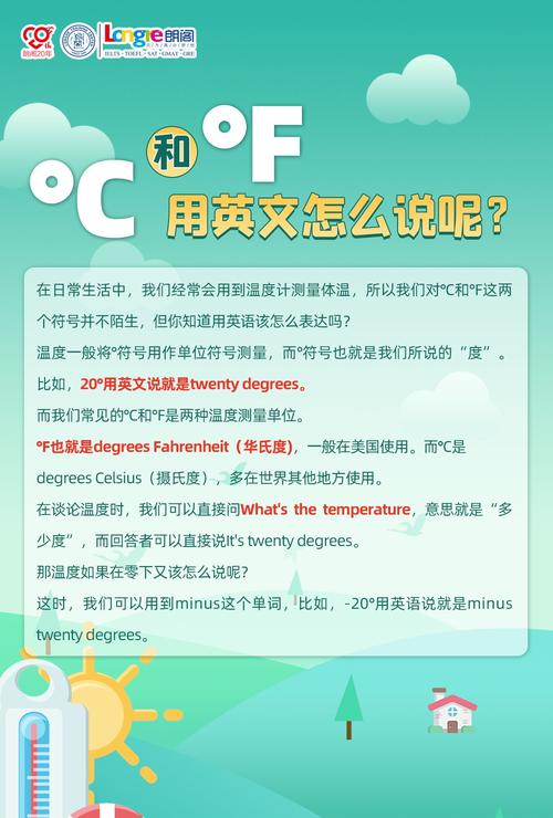 零下用英语怎么说,零下英语咋说?(今日头条已更新)-第2张图片-家教网 零下用英语怎么说,零下英语咋说?(今日头条已更新)-第2张图片-家教网