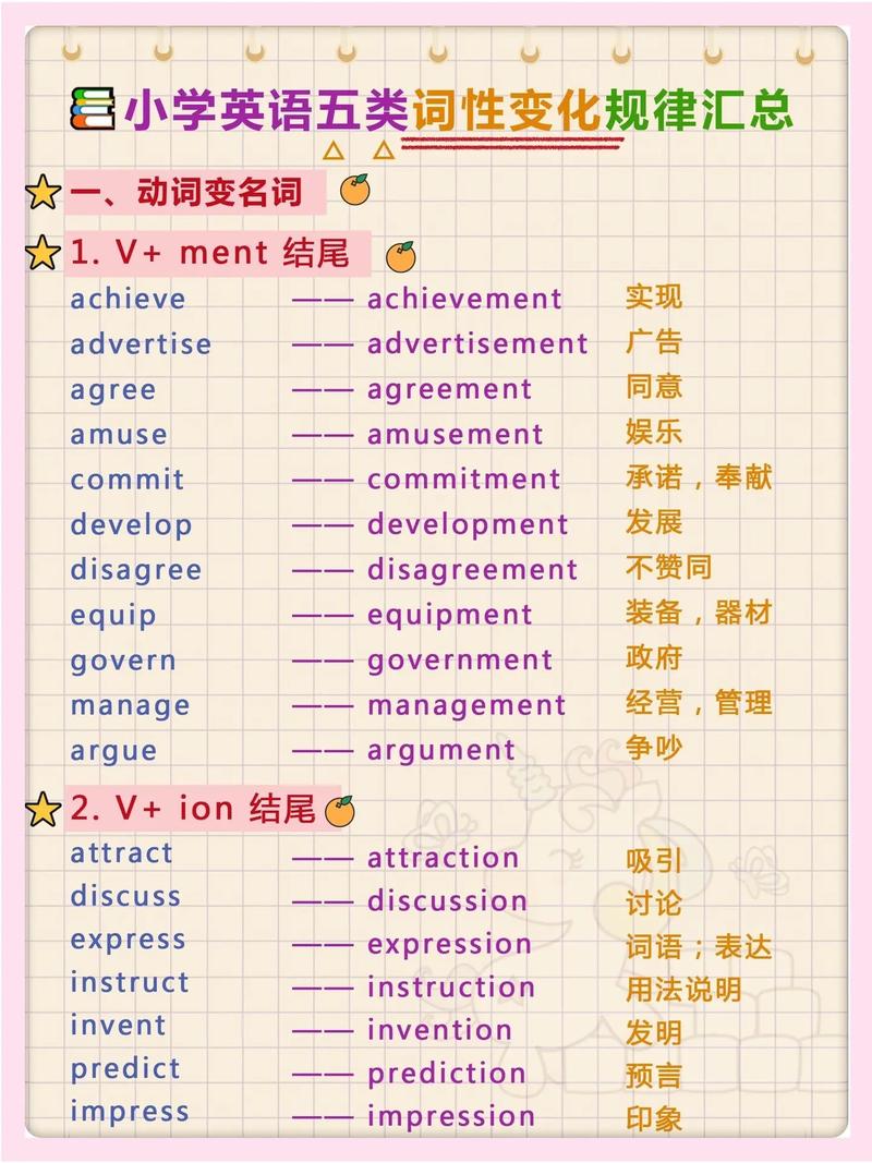英语的基础是什么,英语基础知识从零开始怎么学?(今日头条已更新)-第1张图片-家教网 英语的基础是什么,英语基础知识从零开始怎么学?(今日头条已更新)-第1张图片-家教网