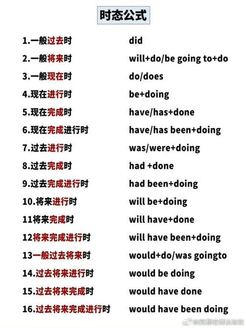 英语的基础是什么,英语基础知识从零开始怎么学?(今日头条已更新)-第3张图片-家教网 英语的基础是什么,英语基础知识从零开始怎么学?(今日头条已更新)-第3张图片-家教网