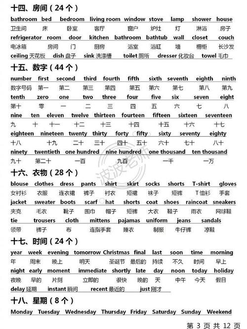 英语的基础是什么,英语基础知识从零开始怎么学?(今日头条已更新)-第4张图片-家教网 英语的基础是什么,英语基础知识从零开始怎么学?(今日头条已更新)-第4张图片-家教网