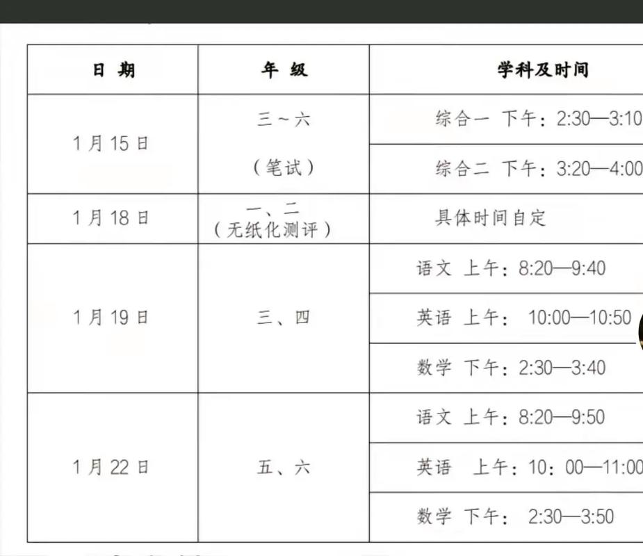 小学什么时候考试,上海小学什么时候考试(2024头条知乎已更新)-第1张图片-家教网 小学什么时候考试,上海小学什么时候考试(2024头条知乎已更新)-第1张图片-家教网