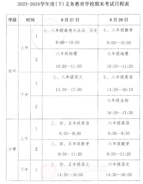 小学什么时候考试,上海小学什么时候考试(2024头条知乎已更新)-第2张图片-家教网 小学什么时候考试,上海小学什么时候考试(2024头条知乎已更新)-第2张图片-家教网