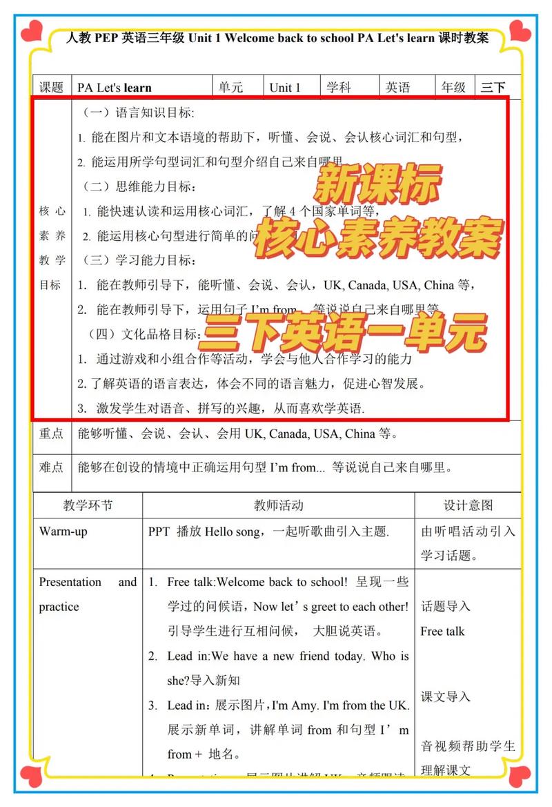 如何提高小学英语教学质量?如何提高小学英语教学质量发言稿?(知乎)-第5张图片-家教网 如何提高小学英语教学质量?如何提高小学英语教学质量发言稿?(知乎)-第5张图片-家教网