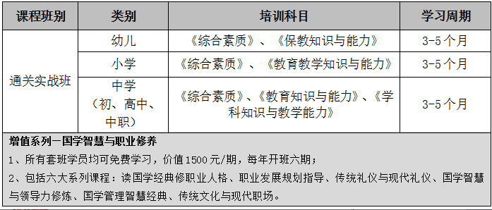 教师资格证考试科目都有哪些,教师资格证考试都有什么科目?(今日头条已更新)-第1张图片-家教网 教师资格证考试科目都有哪些,教师资格证考试都有什么科目?(今日头条已更新)-第1张图片-家教网