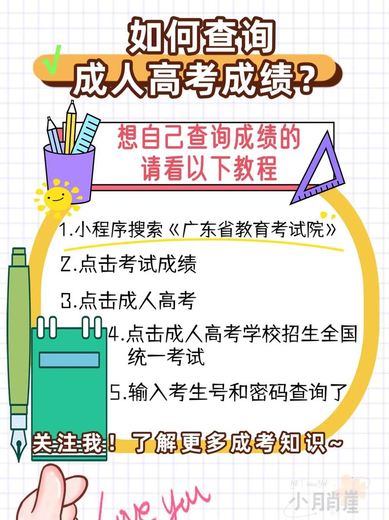 如何查考试成绩,如何查考试成绩科目一(2024头条知乎已更新)-第4张图片-家教网 如何查考试成绩,如何查考试成绩科目一(2024头条知乎已更新)-第4张图片-家教网