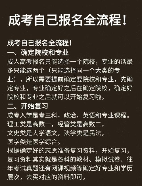 成人成人高考可以报哪些学校,成人高考可以报的学校有哪些(2024头条知乎已更新)-第2张图片-家教网 成人成人高考可以报哪些学校,成人高考可以报的学校有哪些(2024头条知乎已更新)-第2张图片-家教网