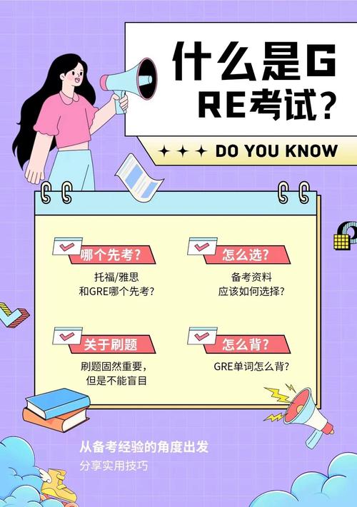 gre考试是什么,gre考试是什么专业需要?(今日头条已更新)-第1张图片-家教网 gre考试是什么,gre考试是什么专业需要?(今日头条已更新)-第1张图片-家教网