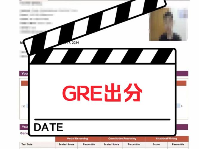 gre考试是什么,gre考试是什么专业需要?(今日头条已更新)-第2张图片-家教网 gre考试是什么,gre考试是什么专业需要?(今日头条已更新)-第2张图片-家教网