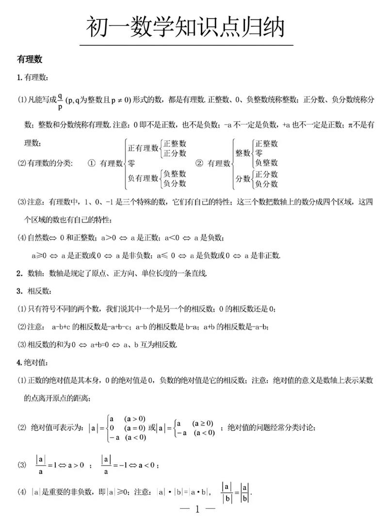 如何学好七年级数学，如何学好初一数学？（今日头条已更新）-第2张图片-家教网