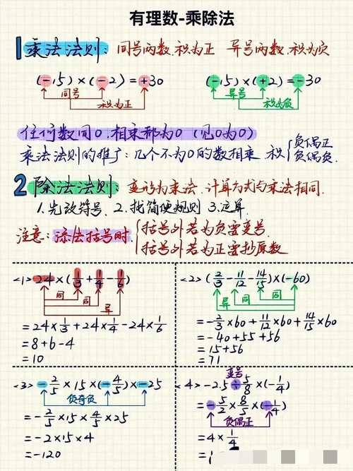 如何学好七年级数学，如何学好初一数学？（今日头条已更新）-第5张图片-家教网