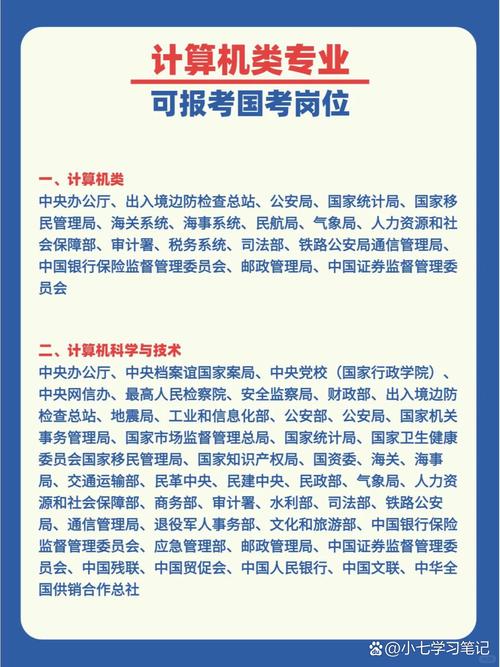 公务员考试考什么,公务员考试考什么科目内容?(今日头条已更新)-第4张图片-家教网 公务员考试考什么,公务员考试考什么科目内容?(今日头条已更新)-第4张图片-家教网