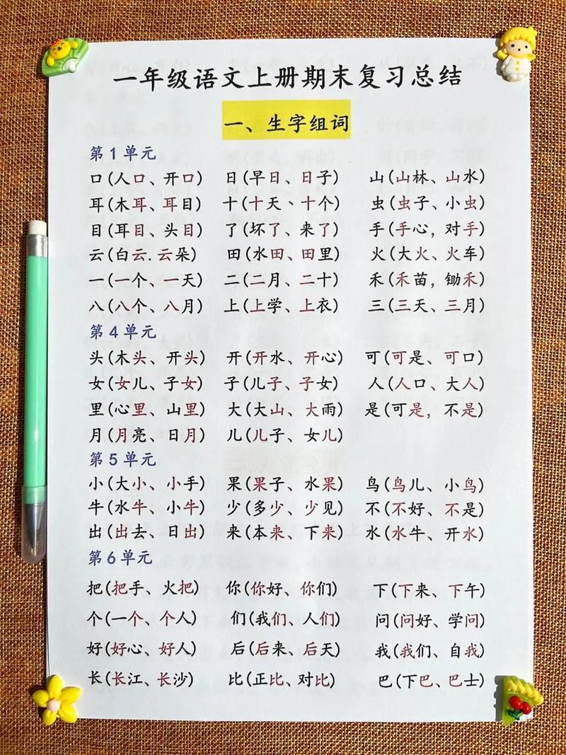 包含小学语文如何复习的词条-第4张图片-家教网 包含小学语文如何复习的词条-第4张图片-家教网