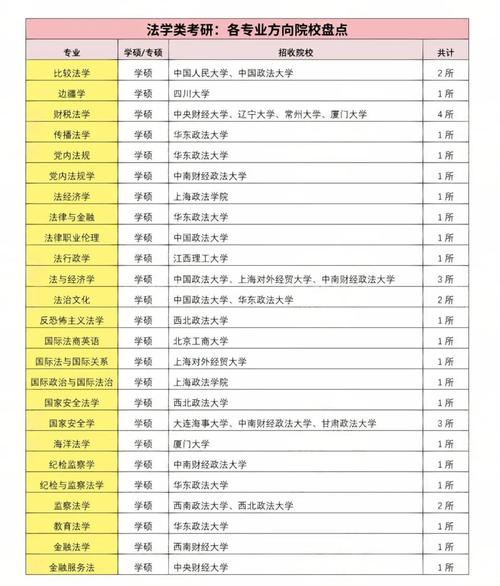 考研学校怎么选取?考研考试学校怎么选?(知乎)-第2张图片-家教网 考研学校怎么选取?考研考试学校怎么选?(知乎)-第2张图片-家教网