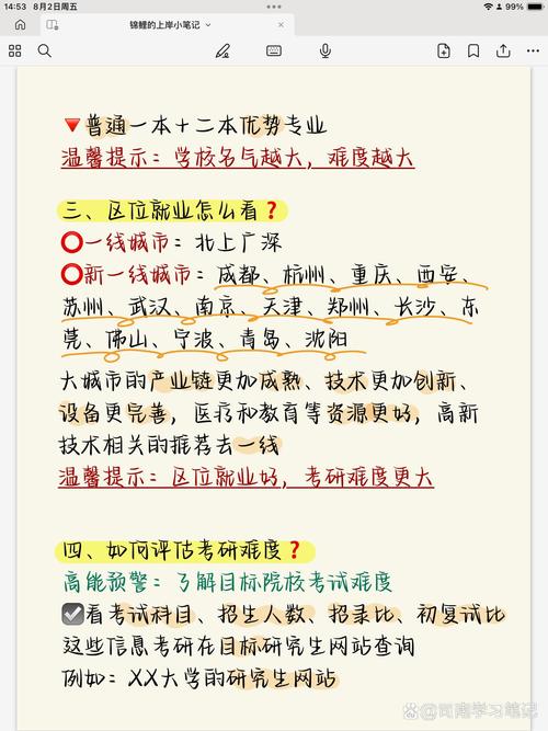 考研学校怎么选取?考研考试学校怎么选?(知乎)-第6张图片-家教网 考研学校怎么选取?考研考试学校怎么选?(知乎)-第6张图片-家教网