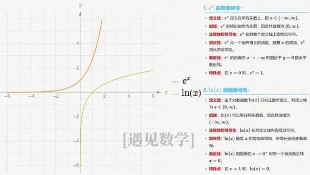 E是什么数学符号，e是什么数学符号名子叫什么(2024头条知乎已更新）-第2张图片-家教网