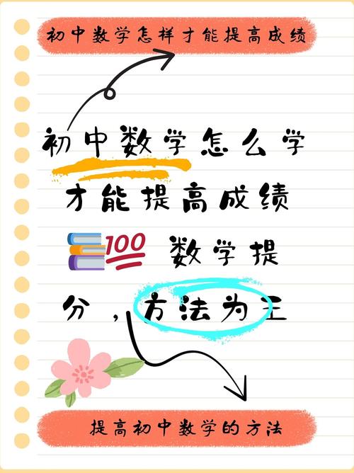 如何提高高中数学成绩?如何提高高中数学成绩的最佳方法?(知乎)-第3张图片-家教网 如何提高高中数学成绩?如何提高高中数学成绩的最佳方法?(知乎)-第3张图片-家教网