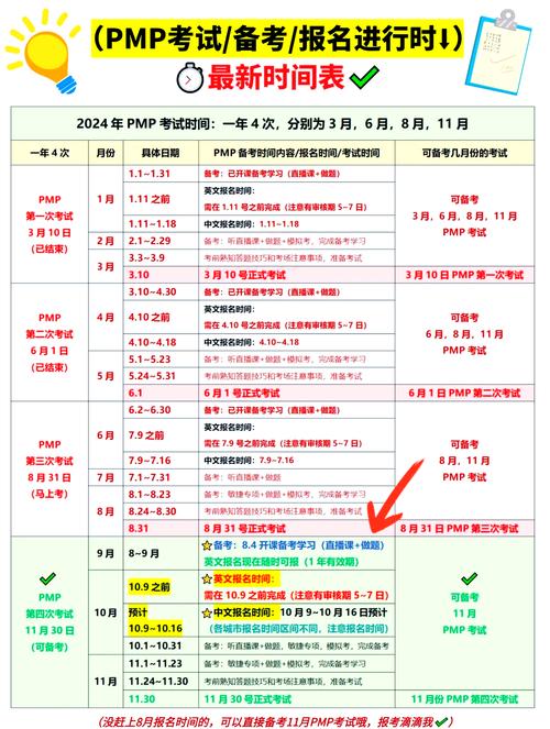 pmp考试结果多久公布,pmp考试几天出成绩?(今日头条已更新)-第1张图片-家教网 pmp考试结果多久公布,pmp考试几天出成绩?(今日头条已更新)-第1张图片-家教网