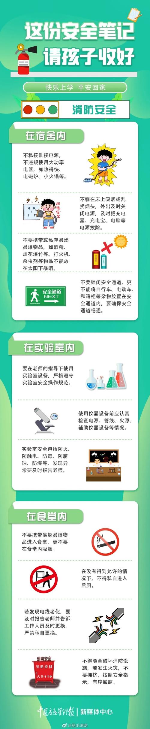 学校的安全隐患有哪些?学校的安全隐患有哪些用画来表示怎么写?(知乎)-第1张图片-家教网 学校的安全隐患有哪些?学校的安全隐患有哪些用画来表示怎么写?(知乎)-第1张图片-家教网