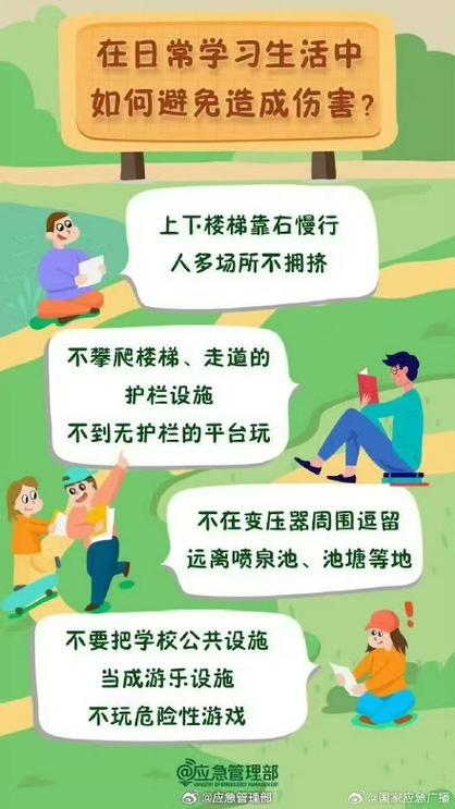 学校的安全隐患有哪些?学校的安全隐患有哪些用画来表示怎么写?(知乎)-第4张图片-家教网 学校的安全隐患有哪些?学校的安全隐患有哪些用画来表示怎么写?(知乎)-第4张图片-家教网