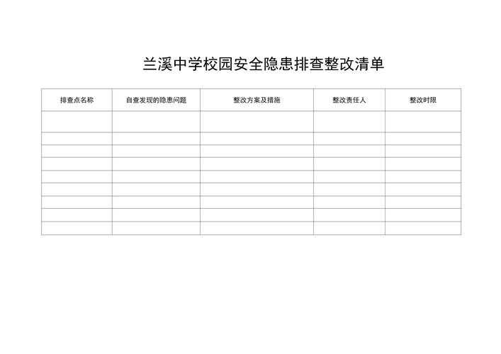 学校的安全隐患有哪些?学校的安全隐患有哪些用画来表示怎么写?(知乎)-第5张图片-家教网 学校的安全隐患有哪些?学校的安全隐患有哪些用画来表示怎么写?(知乎)-第5张图片-家教网