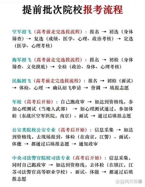 高考如何选学校，高中单招有哪些学校？（今日头条已更新）-第6张图片-家教网