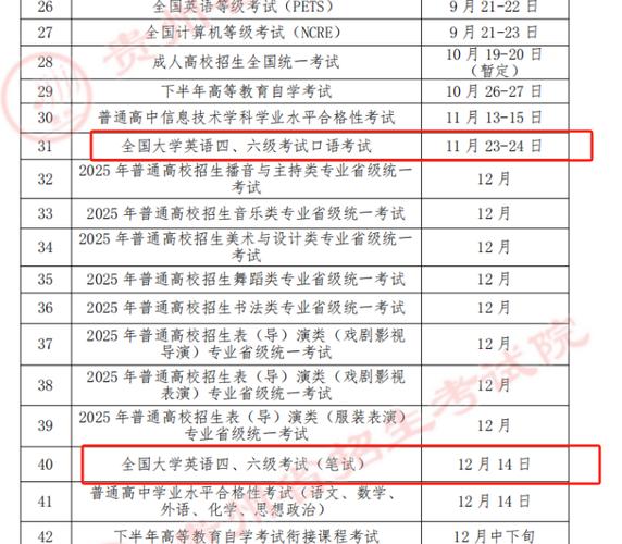英语四六级什么时候考,英语四什么时候考(2024头条知乎已更新)-第1张图片-家教网 英语四六级什么时候考,英语四什么时候考(2024头条知乎已更新)-第1张图片-家教网