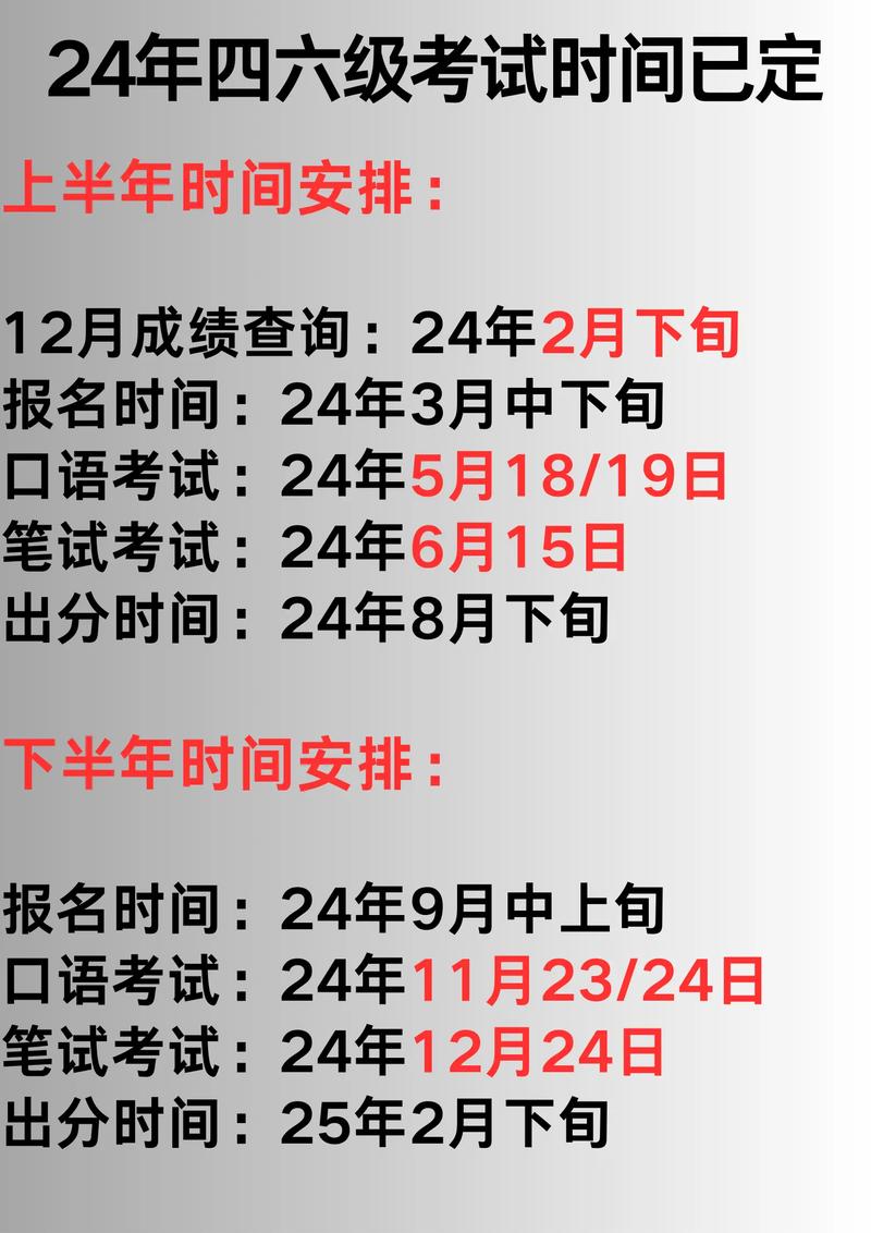英语四六级什么时候考,英语四什么时候考(2024头条知乎已更新)-第5张图片-家教网 英语四六级什么时候考,英语四什么时候考(2024头条知乎已更新)-第5张图片-家教网