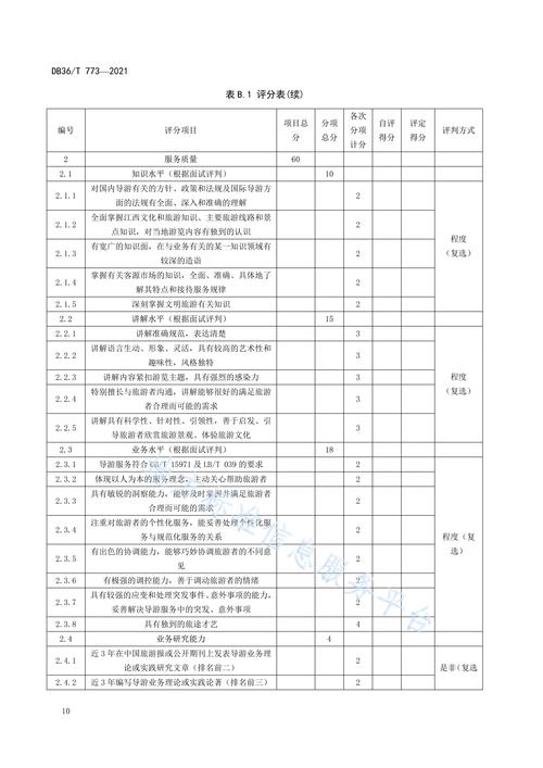 中级导游证考试要考哪些科目?中级导游考试条件?(知乎)-第3张图片-家教网 中级导游证考试要考哪些科目?中级导游考试条件?(知乎)-第3张图片-家教网