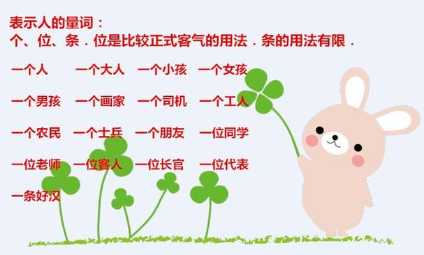 一个人英语怎么说,喜欢一个人英语怎么说(2024头条知乎已更新)-第5张图片-家教网 一个人英语怎么说,喜欢一个人英语怎么说(2024头条知乎已更新)-第5张图片-家教网