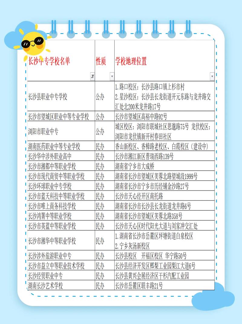 中专幼师学校哪里好,中专幼师学校哪所好?(今日头条已更新)-第4张图片-家教网 中专幼师学校哪里好,中专幼师学校哪所好?(今日头条已更新)-第4张图片-家教网