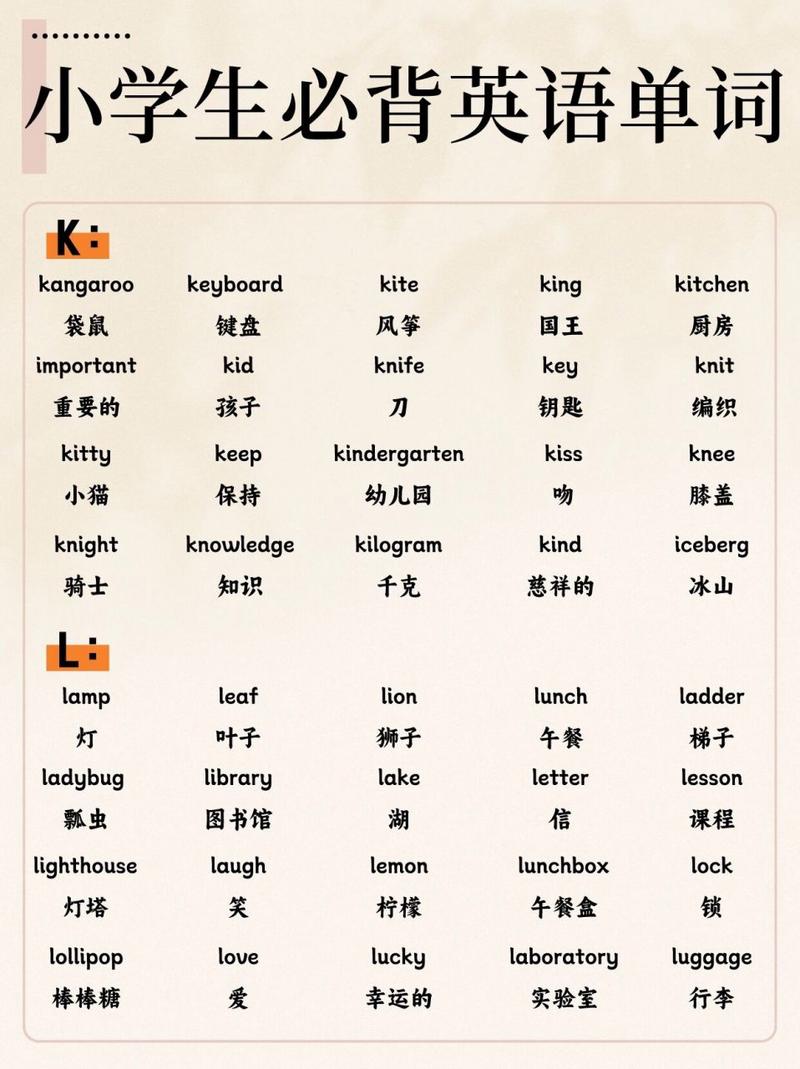开学英语怎么说，怎样学好英语？（今日头条已更新）-第3张图片-家教网