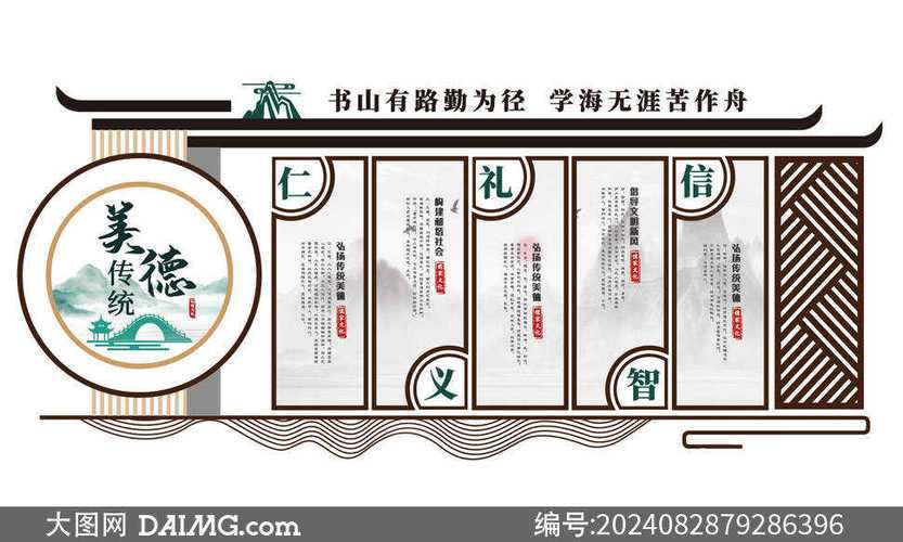 学校文化包括哪些方面,学校文化具体包含几种类型(2024头条知乎已更新)-第3张图片-家教网 学校文化包括哪些方面,学校文化具体包含几种类型(2024头条知乎已更新)-第3张图片-家教网