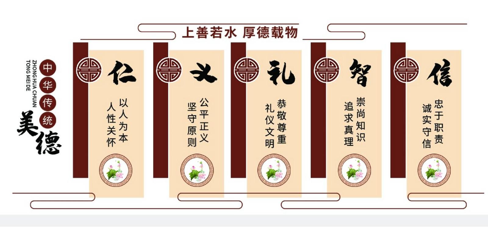 学校文化包括哪些方面,学校文化具体包含几种类型(2024头条知乎已更新)-第5张图片-家教网 学校文化包括哪些方面,学校文化具体包含几种类型(2024头条知乎已更新)-第5张图片-家教网