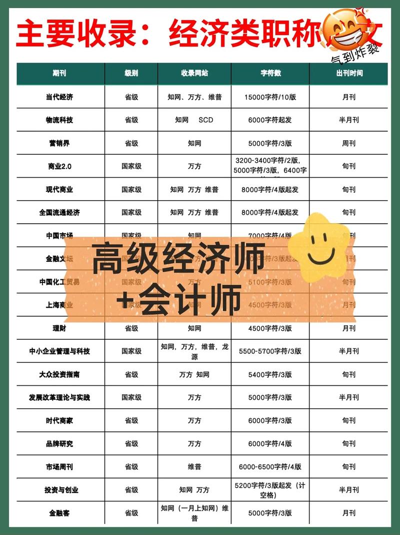 经济师考试满分多少分,经济师考试满分多少分?(今日头条已更新)-第4张图片-家教网 经济师考试满分多少分,经济师考试满分多少分?(今日头条已更新)-第4张图片-家教网
