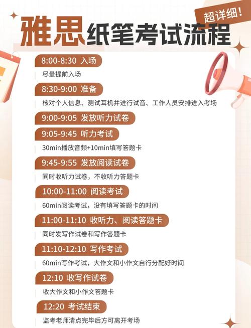 雅思怎么考试,雅思怎么考试??(今日头条已更新)-第2张图片-家教网 雅思怎么考试,雅思怎么考试??(今日头条已更新)-第2张图片-家教网