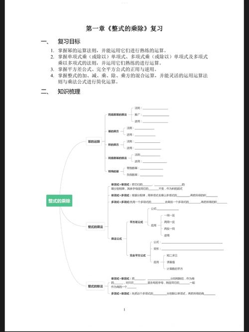 如何上好初中数学复习课?怎样上好初中数学?(知乎)-第2张图片-家教网 如何上好初中数学复习课?怎样上好初中数学?(知乎)-第2张图片-家教网