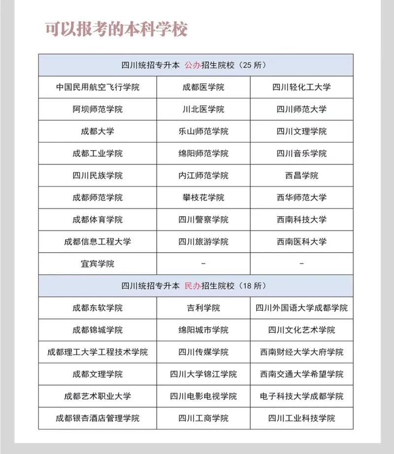 专升本在哪里考试,专升本在哪里考试?(2024头条知乎已更新)-第1张图片-家教网 专升本在哪里考试,专升本在哪里考试?(2024头条知乎已更新)-第1张图片-家教网