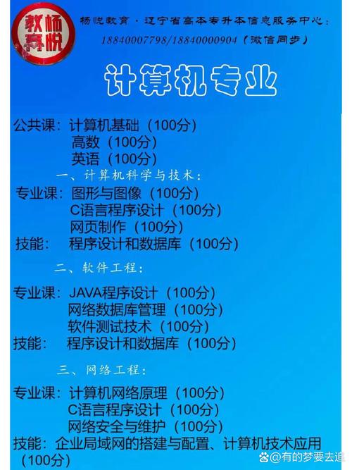 专升本在哪里考试,专升本在哪里考试?(2024头条知乎已更新)-第2张图片-家教网 专升本在哪里考试,专升本在哪里考试?(2024头条知乎已更新)-第2张图片-家教网