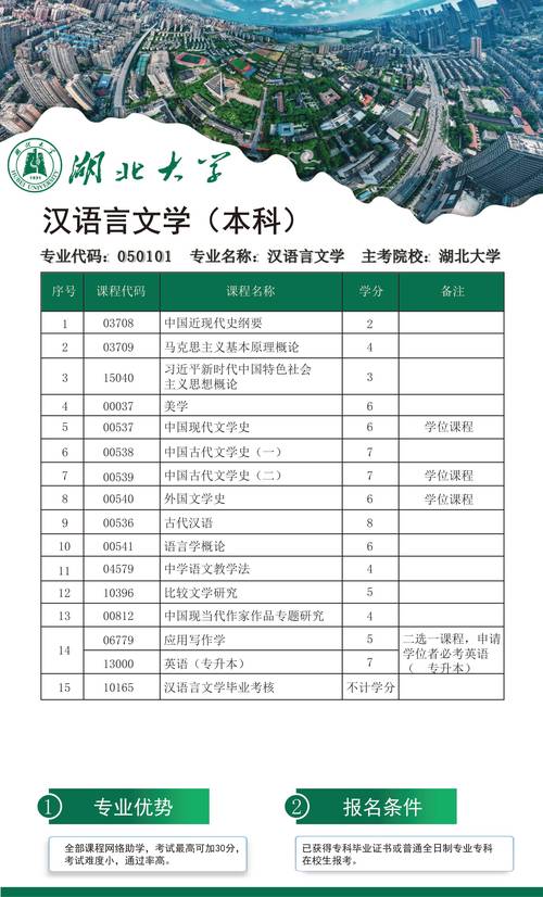 专升本在哪里考试,专升本在哪里考试?(2024头条知乎已更新)-第4张图片-家教网 专升本在哪里考试,专升本在哪里考试?(2024头条知乎已更新)-第4张图片-家教网