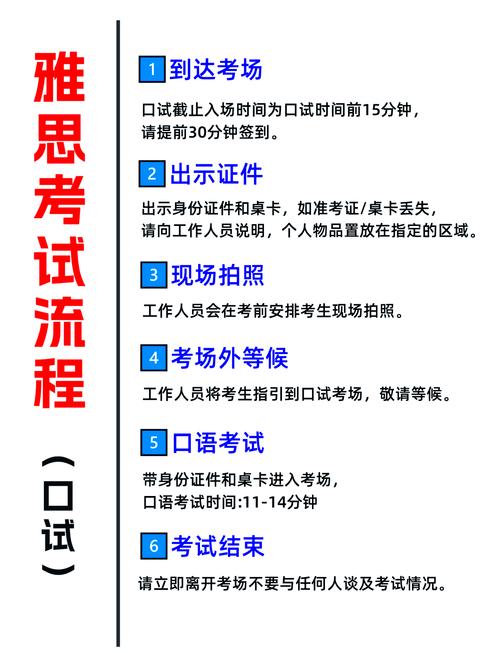 雅思如何考试，雅思考试全攻略？（今日头条已更新）-第3张图片-家教网