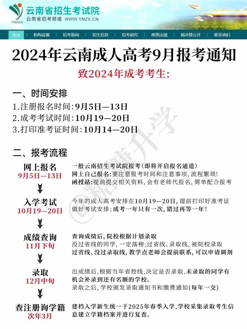 函授什么时候考试,函授什么时候考试啊?(今日头条已更新)-第1张图片-家教网 函授什么时候考试,函授什么时候考试啊?(今日头条已更新)-第1张图片-家教网