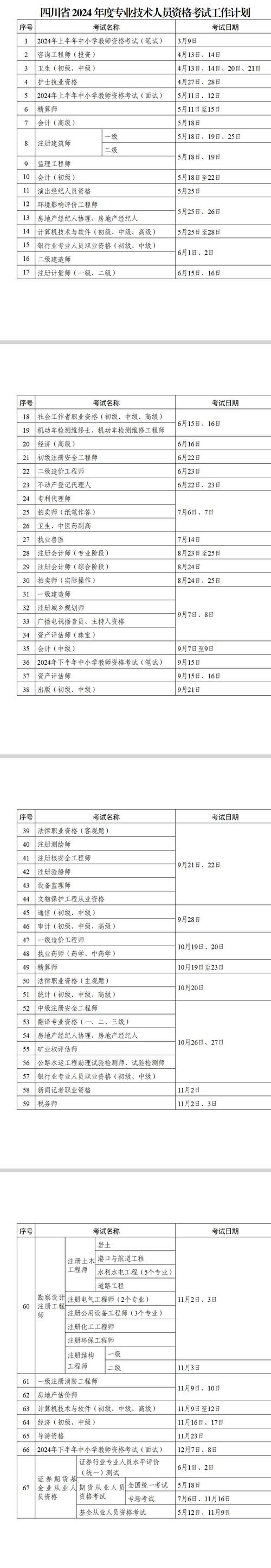 人力资源管理师考试科目有哪些?人力资源管理师已取消?(知乎)-第1张图片-家教网 人力资源管理师考试科目有哪些?人力资源管理师已取消?(知乎)-第1张图片-家教网