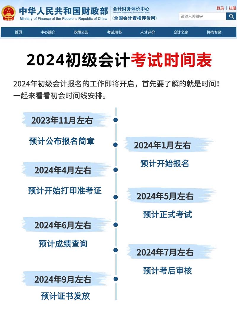 会计考试什么时候报名?会计考试考试什么时候报名时间?(知乎)-第2张图片-家教网 会计考试什么时候报名?会计考试考试什么时候报名时间?(知乎)-第2张图片-家教网