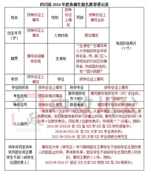 选调生考试是什么，选调生是什么意思怎么考选调生？（今日头条已更新）-第4张图片-家教网