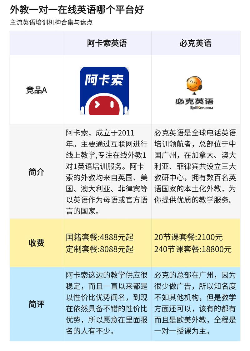 外教英语怎么说？外教英语怎么说怎么写单词？(知乎）-第2张图片-家教网