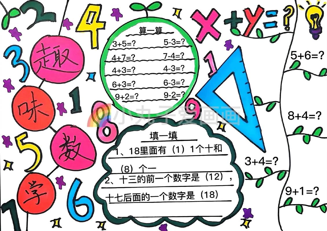 数学小报怎么做?一年级数学小报怎么做?(知乎)-第2张图片-家教网 数学小报怎么做?一年级数学小报怎么做?(知乎)-第2张图片-家教网
