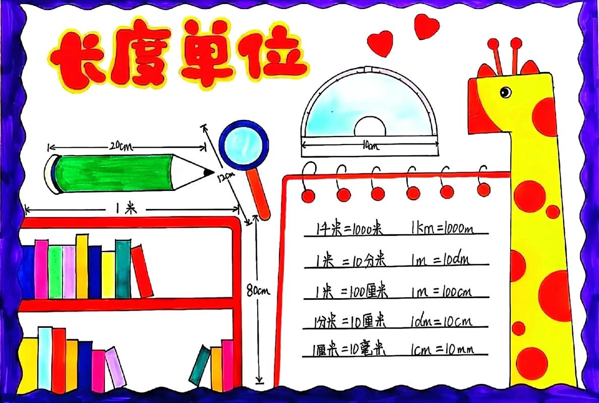 数学小报怎么做?一年级数学小报怎么做?(知乎)-第4张图片-家教网 数学小报怎么做?一年级数学小报怎么做?(知乎)-第4张图片-家教网